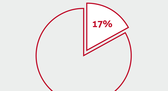 Statistiques - Histoire - Die Temporärarbeit - Le travail temporaire - Il lavoro temporaneo - Temporary work - Temporärarbeit - 50 Jahre Verband der Personaldienstleister der Schweiz - 50 years Swiss Association of Recruitment Agencies - 50 ans Union suisse des services de l'emploi - 50 anni Union svizzera dei prestatori die personale - Die Temporärarbeit Schweiz - Le travail temporaire Suisse - Il lavoro temporaneo Svizzeria - temporary work Switzerland - 50 Jahre swissstaffing - 50 ans de swissstaffing  - 50 anni di swissstaffing - 50 years of swissstaffing 