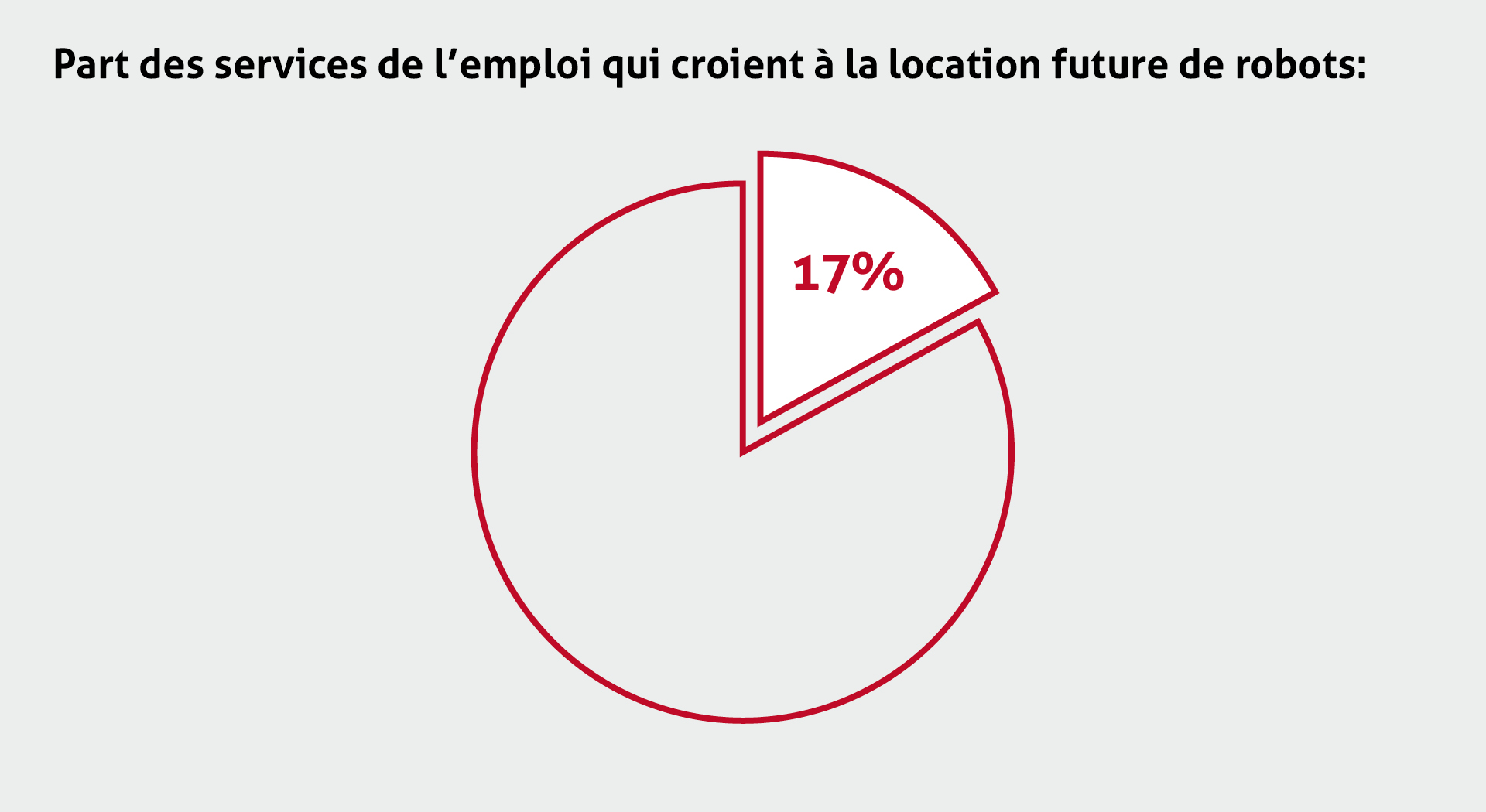 Statistiques - Histoire - Die Temporärarbeit - Le travail temporaire - Il lavoro temporaneo - Temporary work - Temporärarbeit - 50 Jahre Verband der Personaldienstleister der Schweiz - 50 years Swiss Association of Recruitment Agencies - 50 ans Union suisse des services de l'emploi - 50 anni Union svizzera dei prestatori die personale - Die Temporärarbeit Schweiz - Le travail temporaire Suisse - Il lavoro temporaneo Svizzeria - temporary work Switzerland - 50 Jahre swissstaffing - 50 ans de swissstaffing  - 50 anni di swissstaffing - 50 years of swissstaffing 