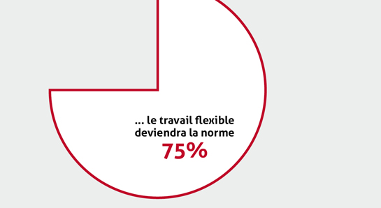 Statistiques - Histoire - Die Temporärarbeit - Le travail temporaire - Il lavoro temporaneo - Temporary work - Temporärarbeit - 50 Jahre Verband der Personaldienstleister der Schweiz - 50 years Swiss Association of Recruitment Agencies - 50 ans Union suisse des services de l'emploi - 50 anni Union svizzera dei prestatori die personale - Die Temporärarbeit Schweiz - Le travail temporaire Suisse - Il lavoro temporaneo Svizzeria - temporary work Switzerland - 50 Jahre swissstaffing - 50 ans de swissstaffing  - 50 anni di swissstaffing - 50 years of swissstaffing 