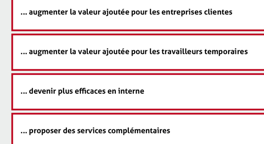 Statistiques - Histoire - Die Temporärarbeit - Le travail temporaire - Il lavoro temporaneo - Temporary work - Temporärarbeit - 50 Jahre Verband der Personaldienstleister der Schweiz - 50 years Swiss Association of Recruitment Agencies - 50 ans Union suisse des services de l'emploi - 50 anni Union svizzera dei prestatori die personale - Die Temporärarbeit Schweiz - Le travail temporaire Suisse - Il lavoro temporaneo Svizzeria - temporary work Switzerland - 50 Jahre swissstaffing - 50 ans de swissstaffing  - 50 anni di swissstaffing - 50 years of swissstaffing 