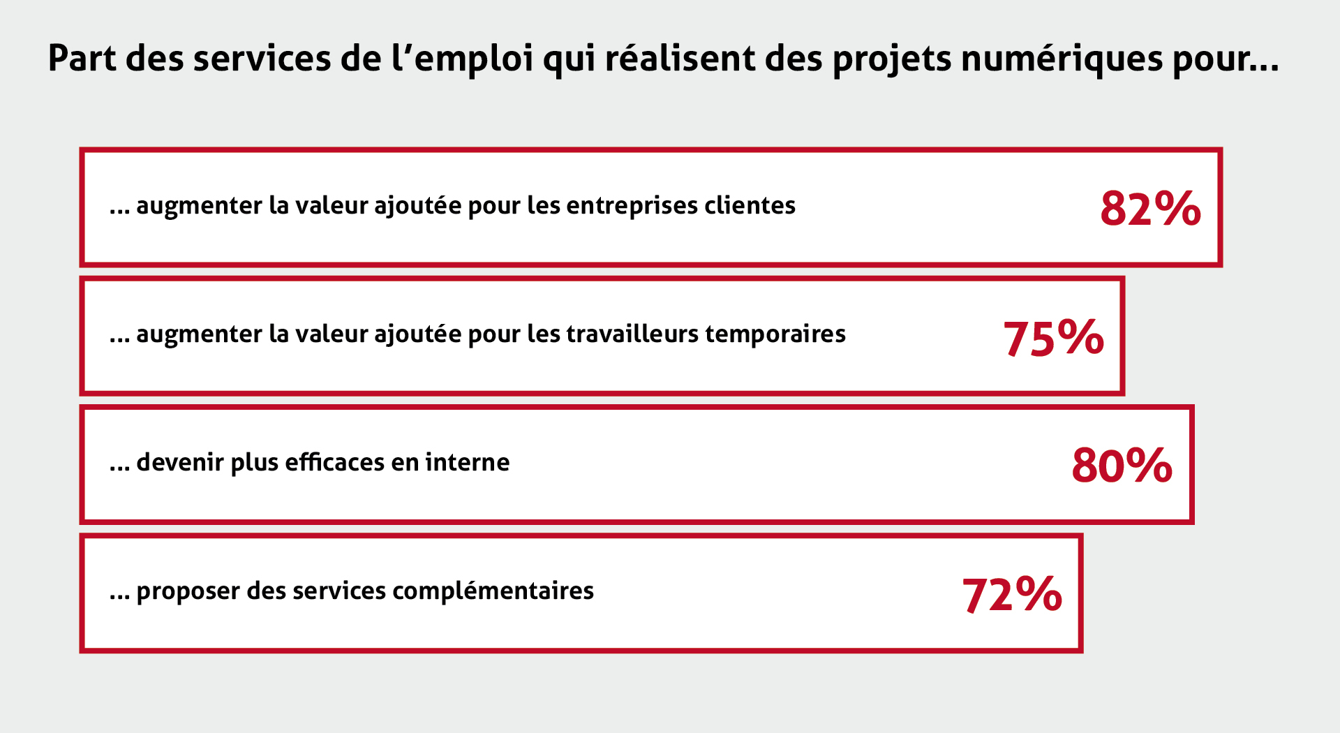 Statistiques - Histoire - Die Temporärarbeit - Le travail temporaire - Il lavoro temporaneo - Temporary work - Temporärarbeit - 50 Jahre Verband der Personaldienstleister der Schweiz - 50 years Swiss Association of Recruitment Agencies - 50 ans Union suisse des services de l'emploi - 50 anni Union svizzera dei prestatori die personale - Die Temporärarbeit Schweiz - Le travail temporaire Suisse - Il lavoro temporaneo Svizzeria - temporary work Switzerland - 50 Jahre swissstaffing - 50 ans de swissstaffing  - 50 anni di swissstaffing - 50 years of swissstaffing 