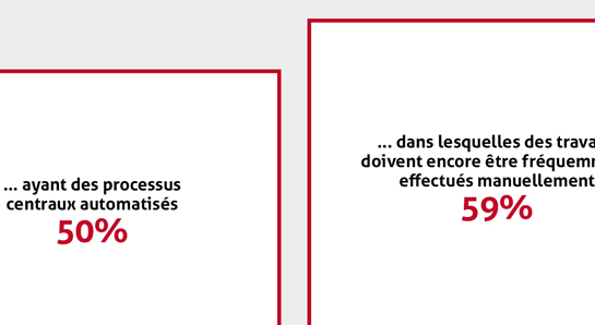 Statistiques - Histoire - Die Temporärarbeit - Le travail temporaire - Il lavoro temporaneo - Temporary work - Temporärarbeit - 50 Jahre Verband der Personaldienstleister der Schweiz - 50 years Swiss Association of Recruitment Agencies - 50 ans Union suisse des services de l'emploi - 50 anni Union svizzera dei prestatori die personale - Die Temporärarbeit Schweiz - Le travail temporaire Suisse - Il lavoro temporaneo Svizzeria - temporary work Switzerland - 50 Jahre swissstaffing - 50 ans de swissstaffing  - 50 anni di swissstaffing - 50 years of swissstaffing 